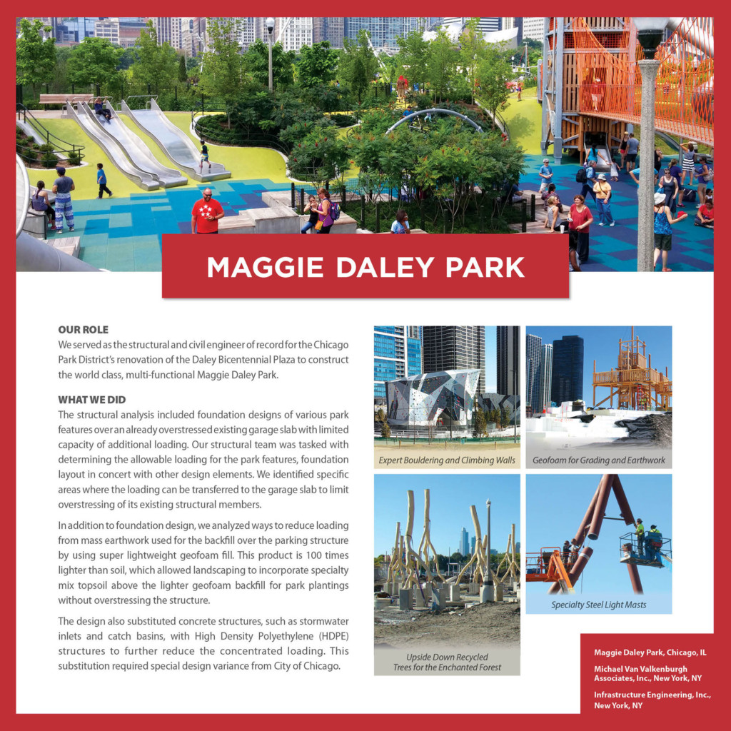 Maggie Daley Park