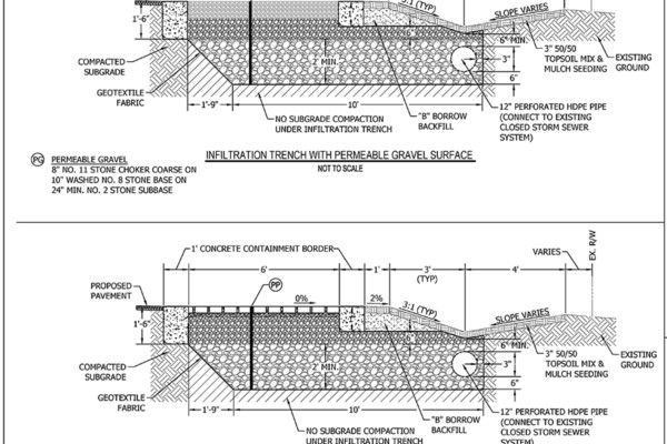 Gravel surface section sketch